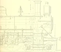 An illustration from Railway master mechanic (1878)