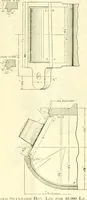 An illustration from Railway master mechanic (1878)