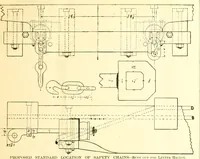 An illustration from Railway master mechanic (1878)