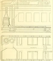 An illustration from Railway master mechanic (1878)