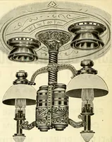 An illustration from Railway master mechanic (1878)