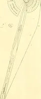 An illustration from Railway master mechanic (1878)
