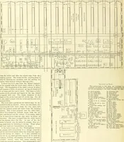 An illustration from Railway master mechanic (1878)