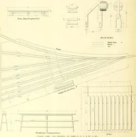 An illustration from Railway master mechanic (1878)