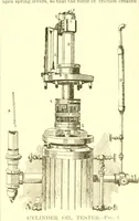 An illustration from Railway master mechanic (1878)