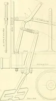 An illustration from Railway master mechanic (1878)