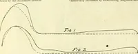 An illustration from Railway master mechanic (1878)