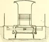 An illustration from Railway master mechanic (1878)