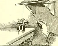 An illustration from Railway master mechanic (1878)