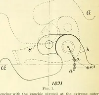 Picture 201 of 356 from Railway master mechanic (1878), leaf 261