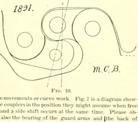 Picture 205 of 356 from Railway master mechanic (1878), leaf 262