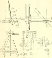 An illustration from Railway master mechanic (1878)