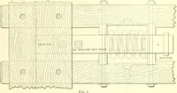 An illustration from Railway master mechanic (1878)