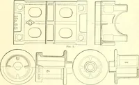 An illustration from Railway master mechanic (1878)
