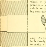 Picture 221 of 356 from Railway master mechanic (1878), leaf 278