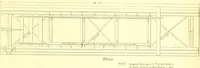An illustration from Railway master mechanic (1878)
