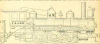 An illustration from Railway master mechanic (1878)
