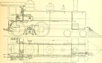 An illustration from Railway master mechanic (1878)