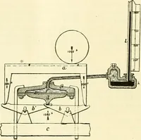 An illustration from Railway master mechanic (1878)