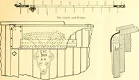 An illustration from Railway master mechanic (1878)