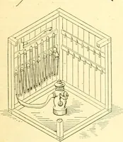 An illustration from Railway master mechanic (1878)