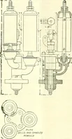 Picture 260 of 356 from Railway master mechanic (1878), leaf 321