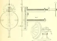 An illustration from Railway master mechanic (1878)