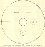 An illustration from Railway master mechanic (1878)