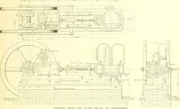 An illustration from Railway master mechanic (1878)