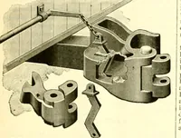 An illustration from Railway master mechanic (1878)