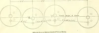 Picture 270 of 356 from Railway master mechanic (1878), leaf 329