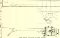 Picture 273 of 356 from Railway master mechanic (1878), leaf 330