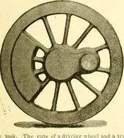 An illustration from Railway master mechanic (1878)