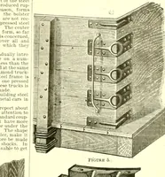 An illustration from Railway master mechanic (1878)