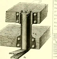 An illustration from Railway master mechanic (1878)