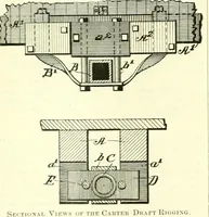 Picture 287 of 356 from Railway master mechanic (1878), leaf 351