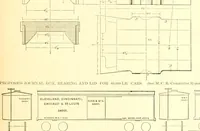 Picture 293 of 356 from Railway master mechanic (1878), leaf 360