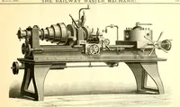 An illustration from Railway master mechanic (1878)