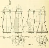 An illustration from Railway master mechanic (1878)