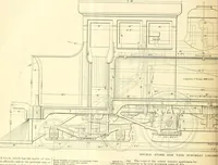 An illustration from Railway master mechanic (1878)