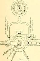 An illustration from Railway master mechanic (1878)