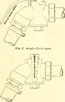 Picture 310 of 356 from Railway master mechanic (1878), leaf 380