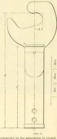 An illustration from Railway master mechanic (1878)