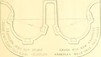 An illustration from Railway master mechanic (1878)