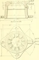 An illustration from Railway master mechanic (1878)