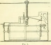An illustration from Railway master mechanic (1878)