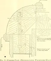Picture 332 of 356 from Railway master mechanic (1878), leaf 410
