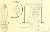 An illustration from Railway master mechanic (1878)