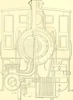 An illustration from Railway master mechanic (1878)