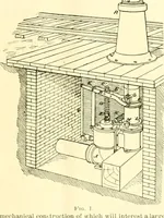 An illustration from Railway master mechanic (1878)